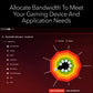 Nighthawk 6-Stream Wi-Fi 6 5.4Gbps Gaming Router(XR1000-100EUS)