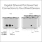 Orbi Dual-band AC1200 Mesh WiFi System (RBK13-100PES)