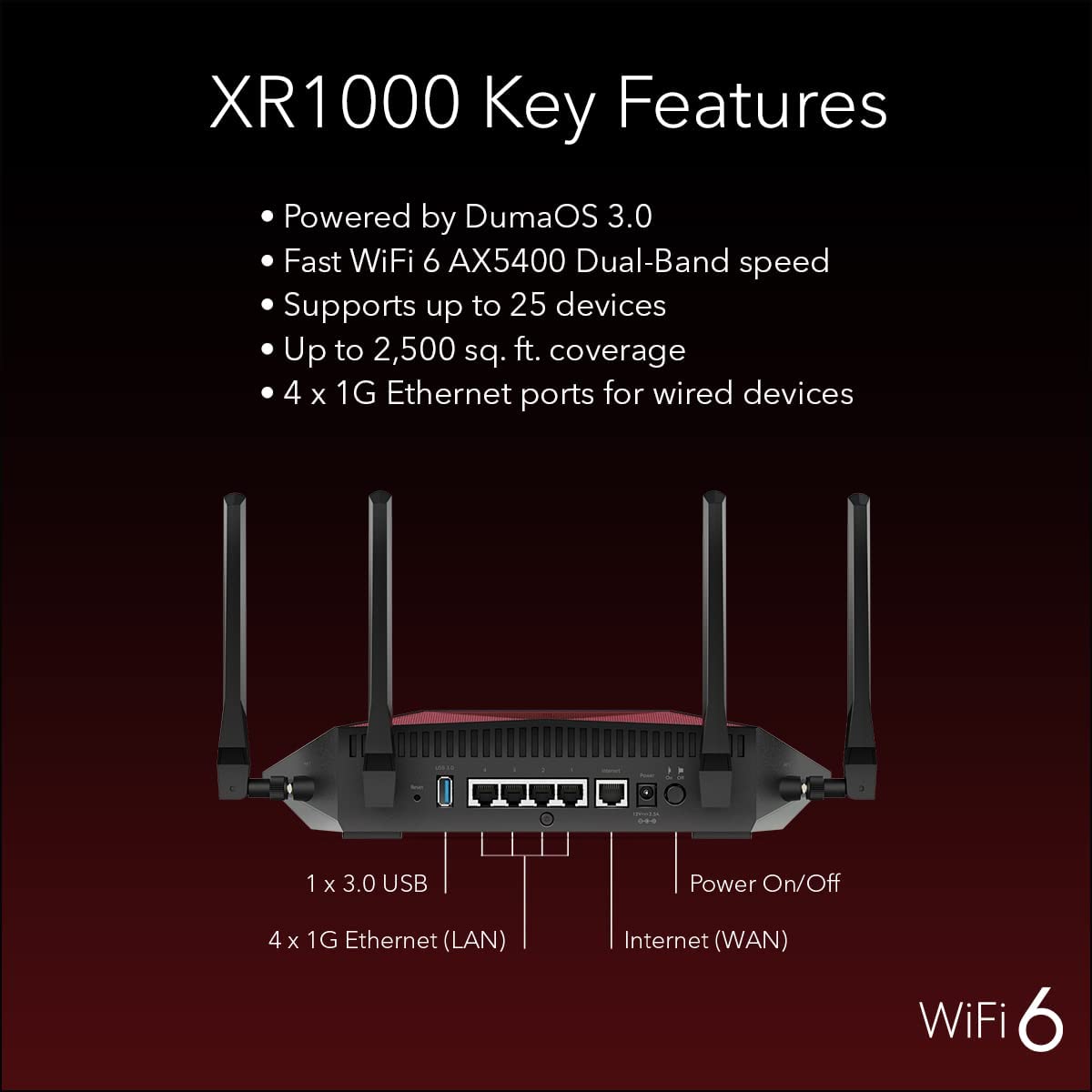 Nighthawk 6-Stream Wi-Fi 6 5.4Gbps Gaming Router(XR1000-100EUS)