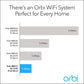 Orbi Dual-band AC1200 Mesh WiFi System (RBK13-100PES)