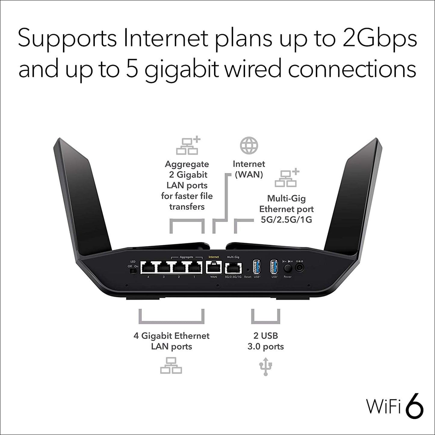 Nighthawk RAX120 Wifi 6 Router 12-Stream 11AX AX6000 (RAX120-100EUS)