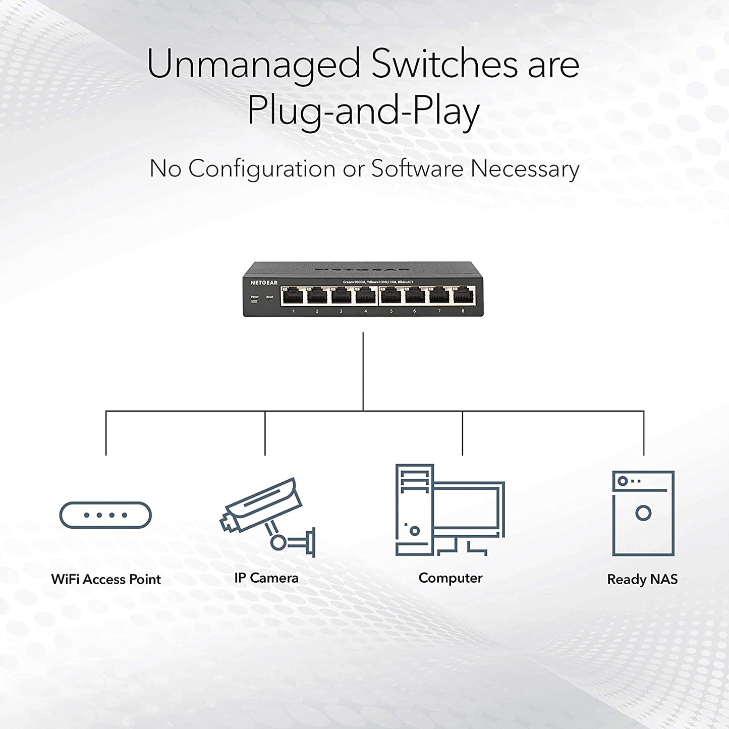 8-Port Gigabit Ethernet Unmanaged PoE Switch - with 8 x PoE+ 60W(GS108LP-100AJS)